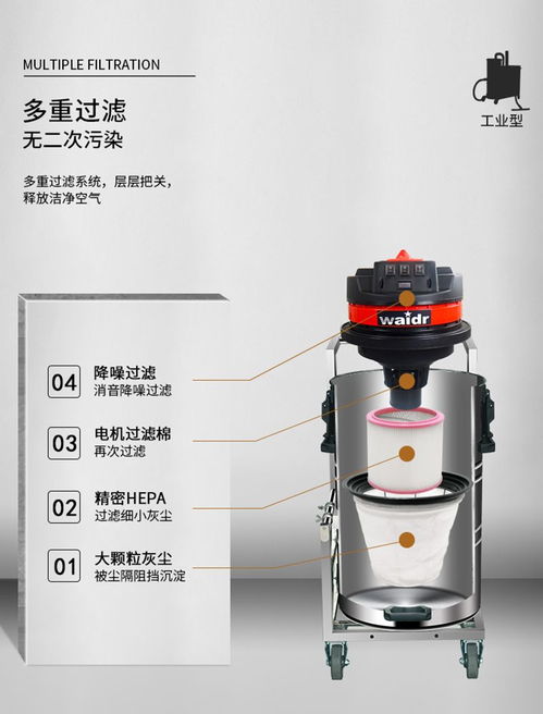 食品包装厂的清洁利器 电瓶吸尘吸水机与便携式空气调节器具